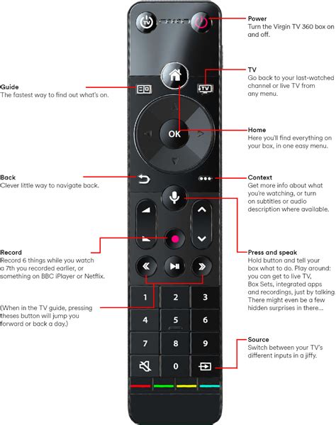 virgin media new smart card instructions|virgin media v6 remote instructions.